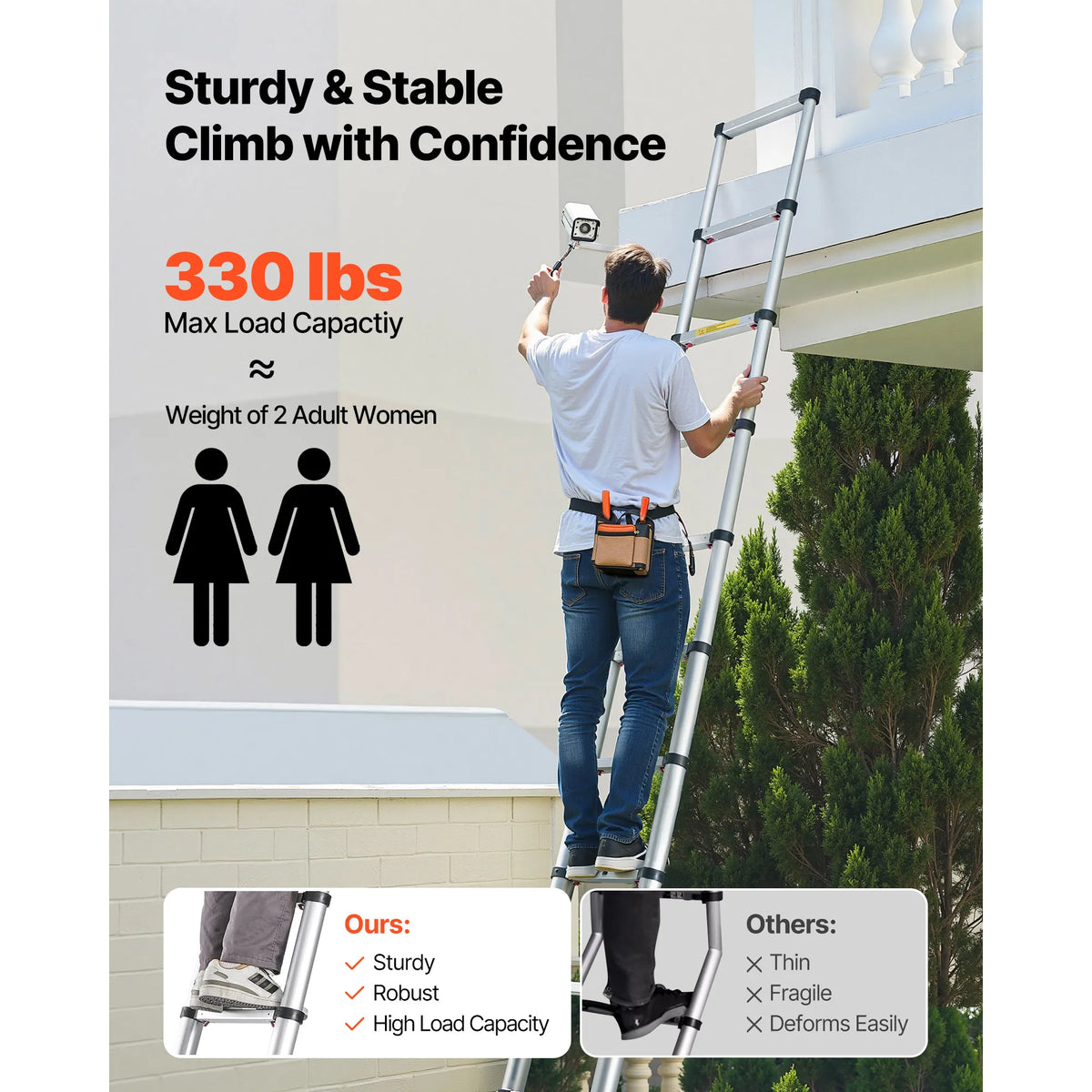 SucceBuy 12.5ft Telescoping Ladder One-Touch Retraction Ladder 330LBS Max Capacity with Non-Slip Feet for Home Outdoor Work Loft